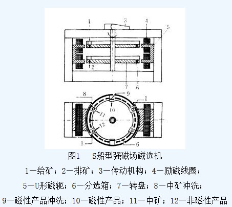 湿式盘式开云中国
